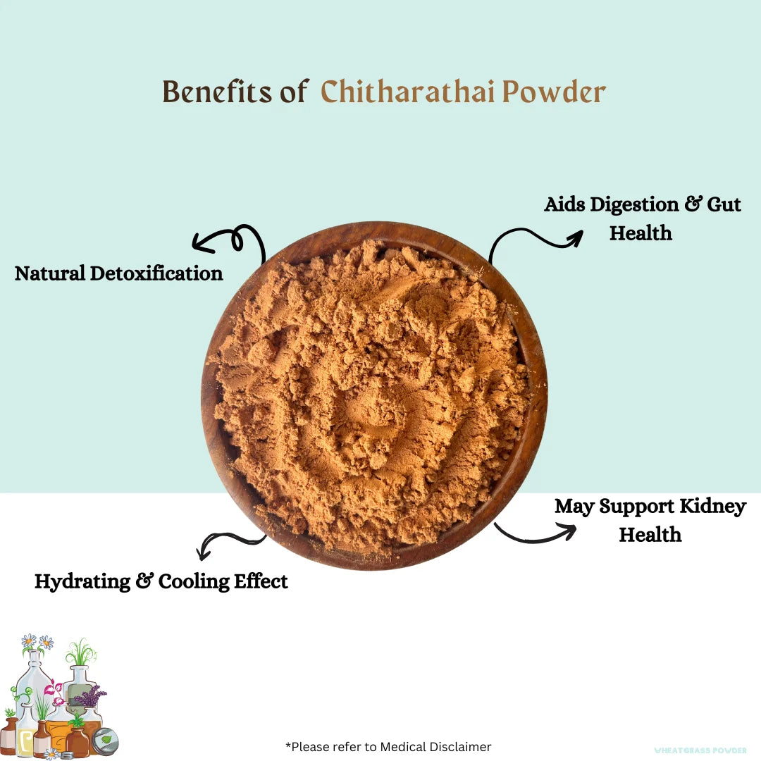 Chitharathai / Kulanjan Powder