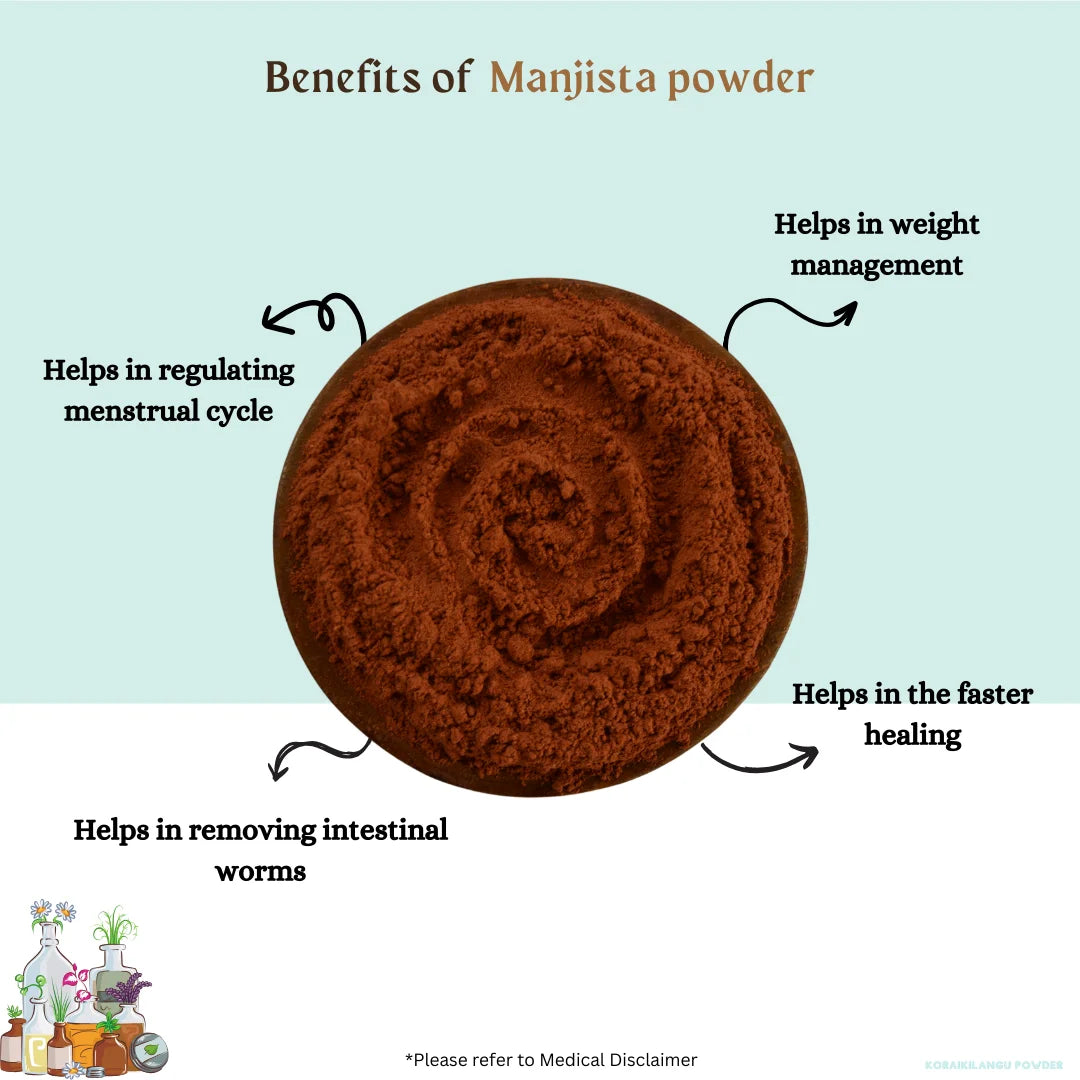 Manjista Root Powder