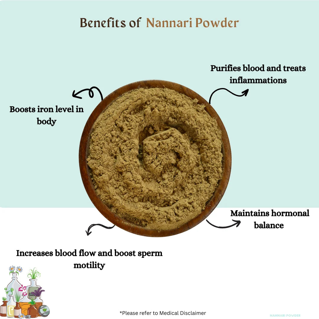 Nannari / Sarasaparilla Powder