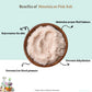 Himalayan Pink Salt
