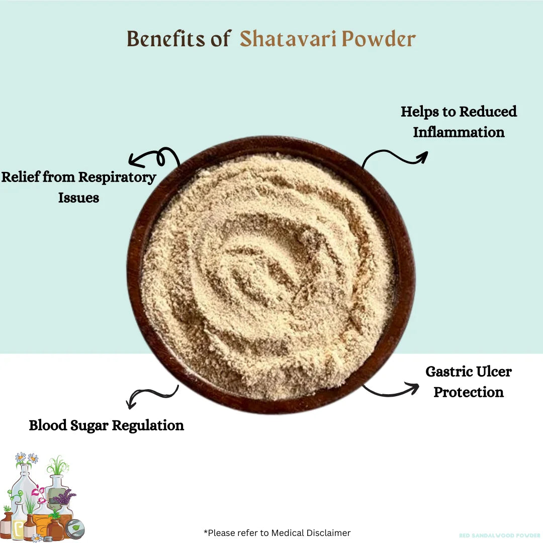 Shatavari Powder