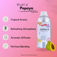 Papaya Fragrance